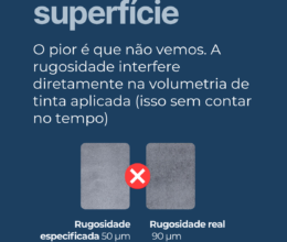 O Impacto da Rugosidade no Consumo de Tinta: Análise Técnica do Preparo de Superfície na Pintura Industrial