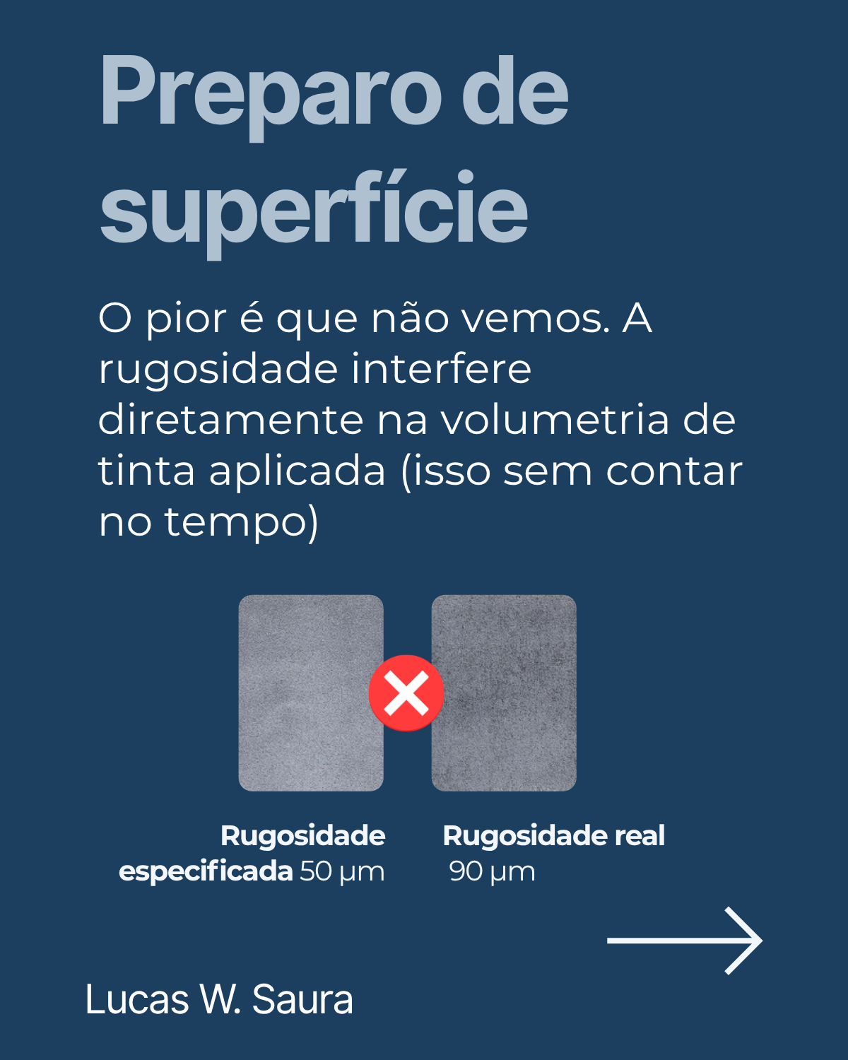 O Impacto da Rugosidade no Consumo de Tinta: Análise Técnica do Preparo de Superfície na Pintura Industrial